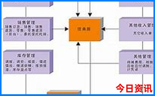 博兴旅游景点有哪些